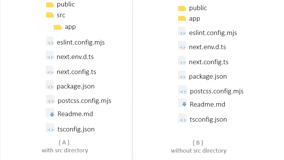 Newly created Next.js 15 project with and without src directory